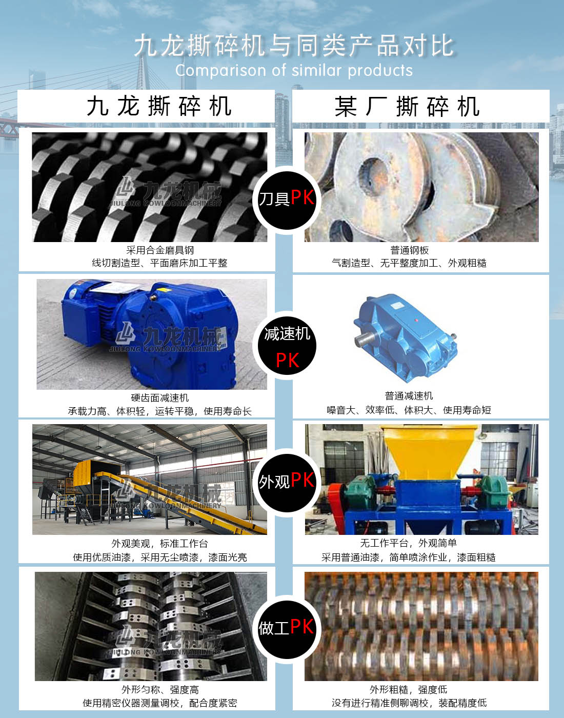 雙軸撕碎機(jī)