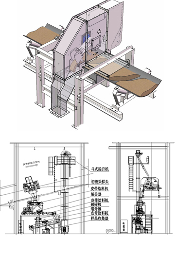 入爐煤采樣機(jī)工作原理